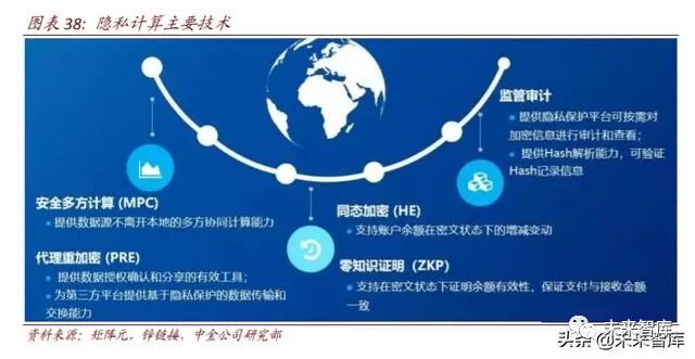 2025澳门传真免费,澳门传真免费，未来的数字通信展望与机遇（2025展望）