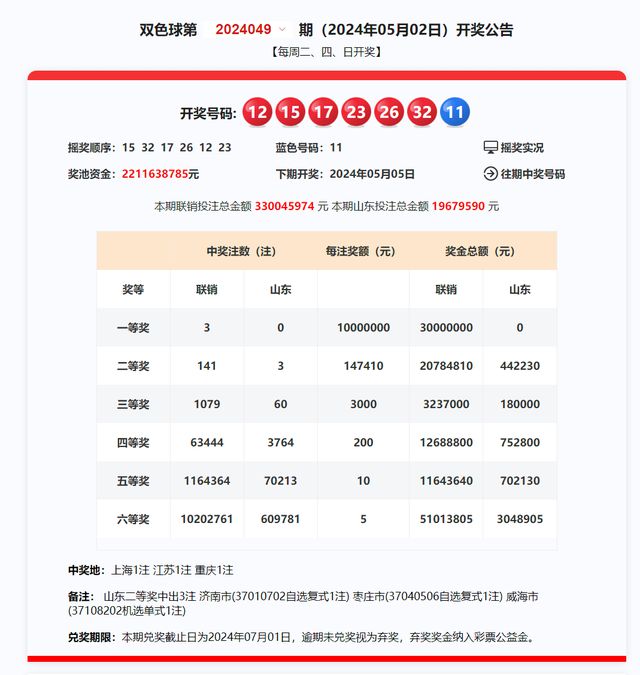 2025澳彩今晚开什么号码,澳彩预测与未来的探索，走向2025的彩票号码之谜