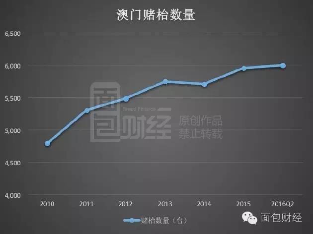 777788888新澳门开奖,新澳门开奖777788888——探索数字背后的奥秘