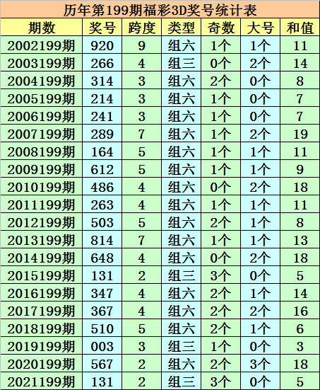 今晚澳门三肖三码开一码】,今晚澳门三肖三码开一码，揭秘与探索彩票背后的神秘世界