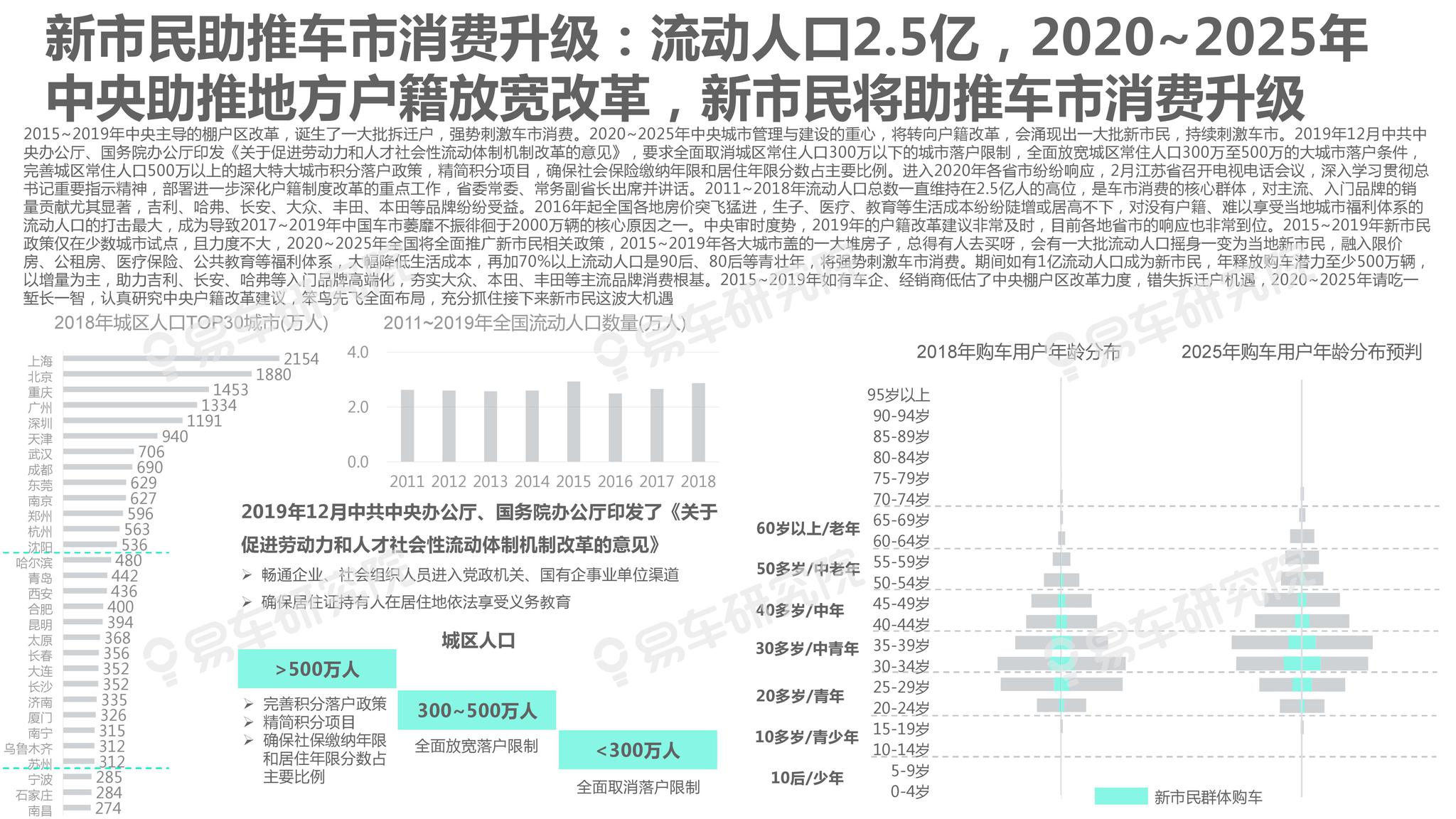 2025年1月24日 第3页