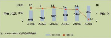 澳门一码一码100准确2025,澳门一码一码，探索精准预测的魅力与未来展望（2025展望）