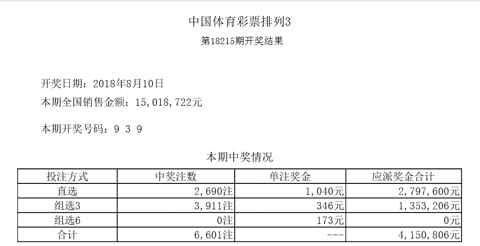 澳门六开彩开奖结果和查询,澳门六开彩开奖结果与查询，探索与解析