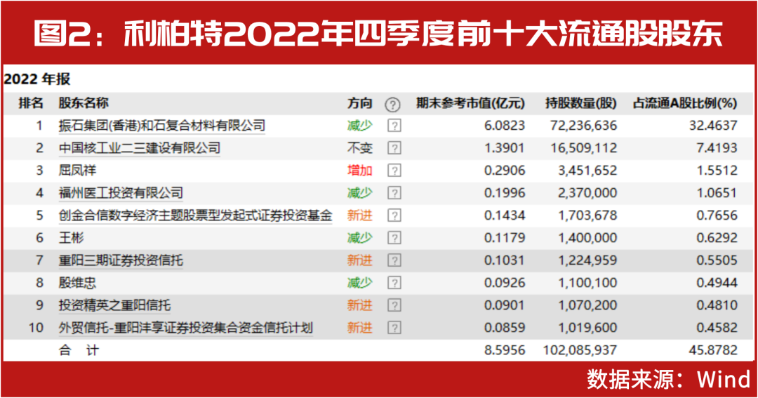 2025年新澳门天天开奖结果,揭秘澳门未来彩票市场，2025年新澳门天天开奖结果展望