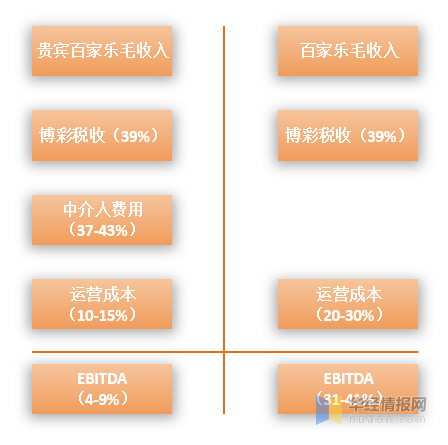 澳门王中王100的资料论坛,澳门王中王100的资料论坛——深度解析与探索