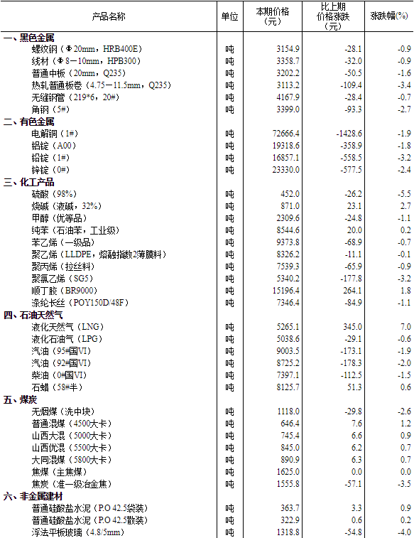 2025年正版资料免费大全优势049期 03-04-08-29-37-43B：13,探索未来资料共享之路，2025年正版资料免费大全的优势与挑战（第049期）